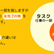 タスクとTo-Doの違いは未完了か否かです