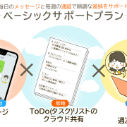 ペーシックサポートプラン:毎日のメッセージと毎週の通話で順調な進捗をサポート