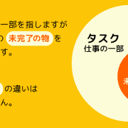 タスクとTo-Doの違いは未完了か否かです