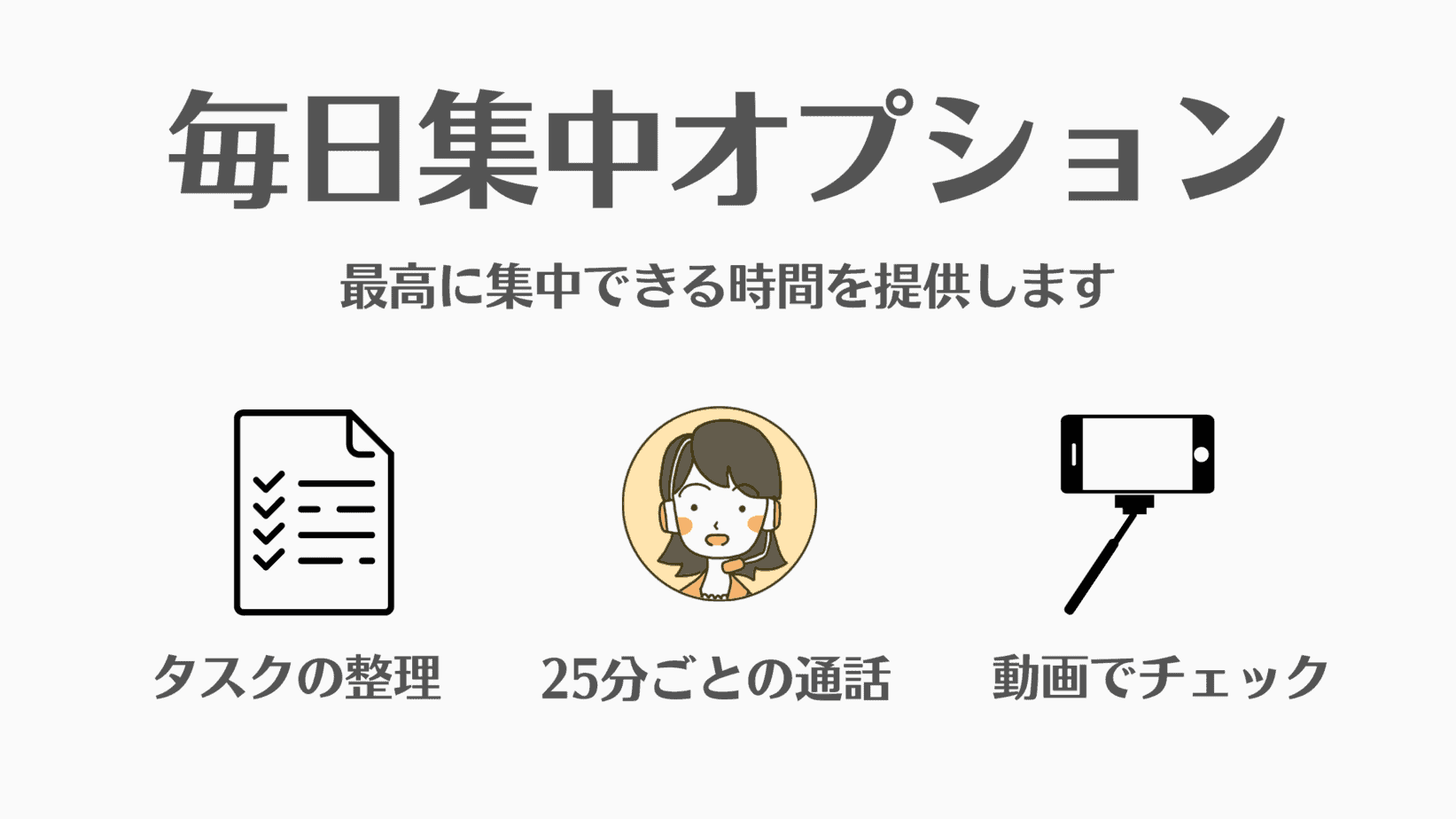 毎日集中オプション